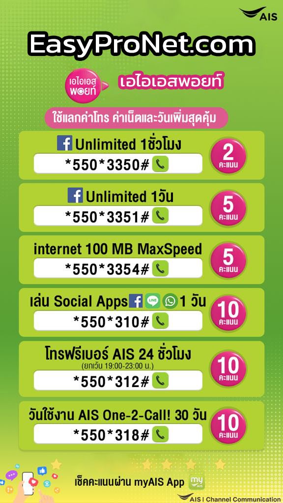 เน็ตฟรี ais กดอะไร – รับสิทธิ์ เล่นเน็ตฟรี ais 2568 ฟรี